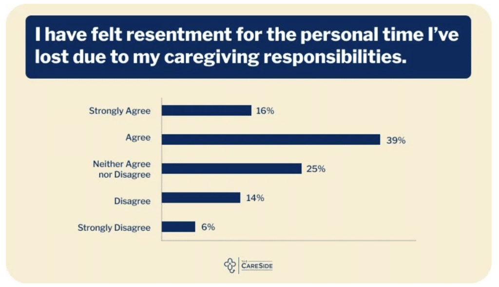 Screenshot 2024 02 19 at 10.18.35 am